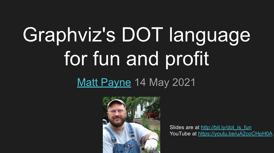 presentation link